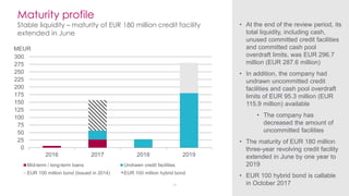 Maturity profile
Stable liquidity – maturity of EUR 180 million credit facility
extended in June
• At the end of the review period, its
total liquidity, including cash,
unused committed credit facilities
and committed cash pool
overdraft limits, was EUR 296.7
million (EUR 287.6 million)
• In addition, the company had
undrawn uncommitted credit
facilities and cash pool overdraft
limits of EUR 95.3 million (EUR
115.9 million) available
• The company has
decreased the amount of
uncommitted facilities
• The maturity of EUR 180 million
three-year revolving credit facility
extended in June by one year to
2019
• EUR 100 hybrid bond is callable
in October 2017
0
25
50
75
100
125
150
175
200
225
250
275
300
2016 2017 2018 2019
Mid-term / long-term loans Undrawn credit facilities
EUR 100 million bond (Issued in 2014) EUR 100 million hybrid bond
MEUR
19
 