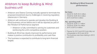 Ahlstrom to keep Building & Wind
business unit
• Ahlstrom and Owens Corning mutually agreed to terminate the
proposed divestment due to challenges in receiving regulatory
clearances in Germany
• Ahlstrom will continue to operate and develop the Building &
Wind business unit as before and it will be reported as part of
the Filtration & Performance segment
• Ahlstrom is fully committed to serving its customers and
reinforcing the unit's competitive position.
• Building & Wind has clearly improved its performance and
makes a positive contribution to profitability and cash flow
• The business is expected to contribute to long-term financial
targets
7
Building & Wind financial
performance
Net Sales
• Q2/2016: EUR 25.5 million
• 1H/2016: EUR 49.0 million
• 2015: EUR 83.5 million
Adj. operating profit
• Q2/2016: EUR 2.7 million
• 1H/2016: EUR 4.8 million
• 2015: EUR 5.9 million
• Figures for 2013 and 2014 are fully not
comparable to 2015 and 2016
• The business was loss-making in 2013
and 2014
 