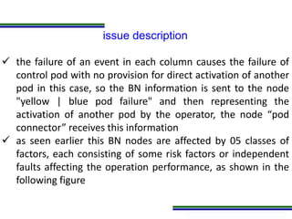 Programa de Atualização Profissional
issue description
 the failure of an event in each column causes the failure of
control pod with no provision for direct activation of another
pod in this case, so the BN information is sent to the node
"yellow | blue pod failure" and then representing the
activation of another pod by the operator, the node “pod
connector” receives this information
 as seen earlier this BN nodes are affected by 05 classes of
factors, each consisting of some risk factors or independent
faults affecting the operation performance, as shown in the
following figure
 