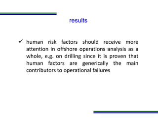 Programa de Atualização Profissional
results
 human risk factors should receive more
attention in offshore operations analysis as a
whole, e.g. on drilling since it is proven that
human factors are generically the main
contributors to operational failures
 