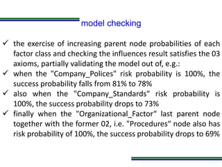Programa de Atualização Profissional
model checking
 the exercise of increasing parent node probabilities of each
factor class and checking the influences result satisfies the 03
axioms, partially validating the model out of, e.g.:
 when the "Company_Polices" risk probability is 100%, the
success probability falls from 81% to 78%
 also when the "Company_Standards“ risk probability is
100%, the success probability drops to 73%
 finally when the "Organizational_Factor“ last parent node
together with the former 02, i.e. "Procedures“ node also has
risk probability of 100%, the success probability drops to 69%
 