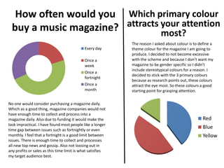 How often would you buy a music magazine? Which primary colour attracts your attention most? The reason I asked about colour is to define a theme colour for the magazine I am going to produce. I decided to not become excessive with the scheme and because I don’t want my magazine to be gender specific so I didn’t include stereotypical colours for a reason. I decided to stick with the 3 primary colours because as research points out, these colours attract the eye most. So these colours a good starting point for grasping attention. No one would consider purchasing a magazine daily. Which as a good thing, magazine companies would not have enough time to collect and process into a magazine daily. Also due to funding it would make the task impractical. I have found most people like a longer time gap between issues such as fortnightly or even monthly. I feel that a fortnight is a good limit between issues. There is enough time to collect and processes all new top news and gossip. Also not loosing out in any profits or sales as this time limit is what satisfies my target audience best. 
