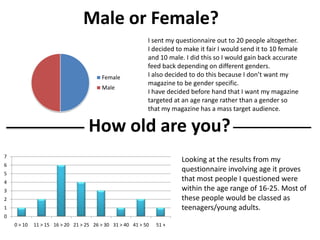 Male or Female?  I sent my questionnaire out to 20 people altogether.  I decided to make it fair I would send it to 10 female and 10 male. I did this so I would gain back accurate feed back depending on different genders.  I also decided to do this because I don’t want my magazine to be gender specific.  I have decided before hand that I want my magazine targeted at an age range rather than a gender so that my magazine has a mass target audience.  How old are you? Looking at the results from my questionnaire involving age it proves that most people I questioned were within the age range of 16-25. Most of these people would be classed as teenagers/young adults. 