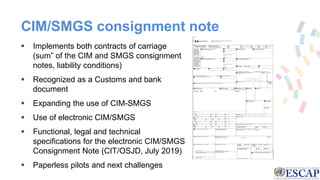 Presentation-Railway Transport.pdf