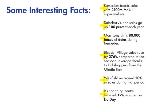 The Complete Ramadan and Eid Marketing Guide 2017