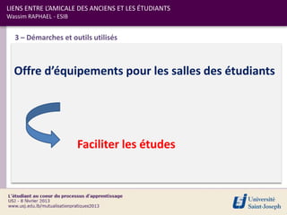 LIENS ENTRE L’AMICALE DES ANCIENS ET LES ÉTUDIANTS
Wassim RAPHAEL - ESIB


  3 – Démarches et outils utilisés



  Offre d’équipements pour les salles des étudiants




                        Faciliter les études
 