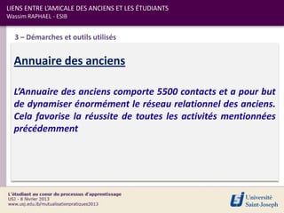 LIENS ENTRE L’AMICALE DES ANCIENS ET LES ÉTUDIANTS
Wassim RAPHAEL - ESIB


  3 – Démarches et outils utilisés


  Annuaire des anciens

  L’Annuaire des anciens comporte 5500 contacts et a pour but
  de dynamiser énormément le réseau relationnel des anciens.
  Cela favorise la réussite de toutes les activités mentionnées
  précédemment
 