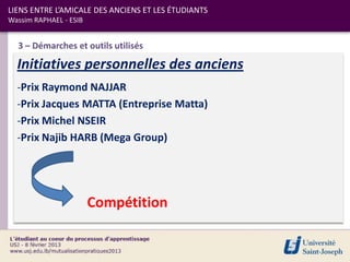 LIENS ENTRE L’AMICALE DES ANCIENS ET LES ÉTUDIANTS
Wassim RAPHAEL - ESIB


  3 – Démarches et outils utilisés

  Initiatives personnelles des anciens
  -Prix Raymond NAJJAR
  -Prix Jacques MATTA (Entreprise Matta)
  -Prix Michel NSEIR
  -Prix Najib HARB (Mega Group)




                        Compétition
 