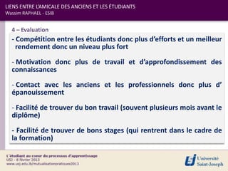 LIENS ENTRE L’AMICALE DES ANCIENS ET LES ÉTUDIANTS
Wassim RAPHAEL - ESIB


  4 – Evaluation
  - Compétition entre les étudiants donc plus d’efforts et un meilleur
    rendement donc un niveau plus fort

  - Motivation donc plus de travail et d’approfondissement des
  connaissances

  - Contact avec les anciens et les professionnels donc plus d’
  épanouissement
  - Facilité de trouver du bon travail (souvent plusieurs mois avant le
  diplôme)

  - Facilité de trouver de bons stages (qui rentrent dans le cadre de
  la formation)
 