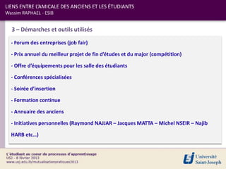 LIENS ENTRE L’AMICALE DES ANCIENS ET LES ÉTUDIANTS
Wassim RAPHAEL - ESIB


  3 – Démarches et outils utilisés

  - Forum des entreprises (job fair)

  - Prix annuel du meilleur projet de fin d’études et du major (compétition)

  - Offre d’équipements pour les salle des étudiants

  - Conférences spécialisées

  - Soirée d’insertion

  - Formation continue

  - Annuaire des anciens

  - Initiatives personnelles (Raymond NAJJAR – Jacques MATTA – Michel NSEIR – Najib

  HARB etc…)
 