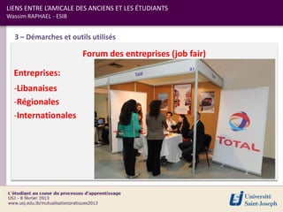 LIENS ENTRE L’AMICALE DES ANCIENS ET LES ÉTUDIANTS
Wassim RAPHAEL - ESIB


  3 – Démarches et outils utilisés

                        Forum des entreprises (job fair)

  Entreprises:
  -Libanaises
  -Régionales
  -Internationales
 