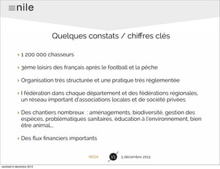 Quelques constats / chiﬀres clés
‣ 1 200 000 chasseurs
‣ 3ème loisirs des français après le football et la pêche
‣ Organisation très structurée et une pratique très règlementée
‣ I fédération dans chaque département et des fédérations régionales,
un réseau important d’associations locales et de société privées
‣ Des chantiers nombreux : aménagements, biodiversité, gestion des
espèces, problématiques sanitaires, éducation à l’environnement, bien
être animal,…
‣ Des ﬂux ﬁnanciers importants
REDA
vendredi 6 décembre 2013

V1

5 décembre 2013

 