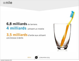 6,8 milliards de terriens

4 milliards

utilisent un mobile

3,5 milliards d’entre eux utilisent
une brosse à dents

REDA
vendredi 6 décembre 2013

V1

5 décembre 2013

 