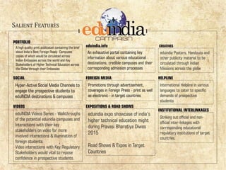 Presentation :: Curtain Raiser :: Re-Engineering India 2014 