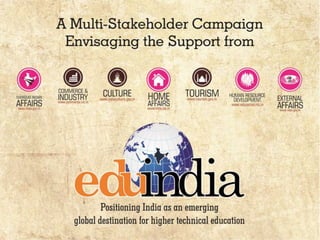 Presentation :: Curtain Raiser :: Re-Engineering India 2014 