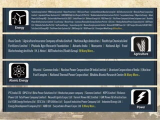 Presentation :: Curtain Raiser :: Re-Engineering India 2014 