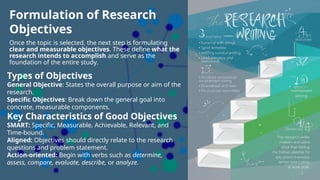 Presentation - Research Writing (Basic).pptx