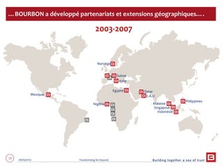 13 06/03/2013 Transforming for beyond
2003-2007
…BOURBON a développé partenariats et extensions géographiques….
Mexique
Egypte
Italie
Norvège
Suisse
Qatar
E.A.U
Malaisie
Singapour
Indonésie
Nigéria
Philippines
 