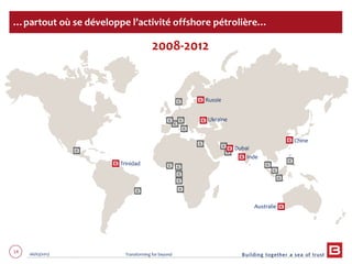 14 06/03/2013 Transforming for beyond
2008-2012
…partout où se développe l’activité offshore pétrolière…
Russie
Ukraine
Australie
Inde
Chine
Dubai
Trinidad
 