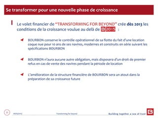 21 06/03/2013 Transforming for beyond
Le volet financier de “TRANSFORMING FOR BEYOND” crée dès 2013 les
conditions de la croissance voulue au delà de :
BOURBON conserve le contrôle opérationnel de sa flotte du fait d’une location
coque nue pour 10 ans de ses navires, modernes et construits en série suivant les
spécifications BOURBON
BOURBON n’aura aucune autre obligation, mais disposera d’un droit de premier
refus en cas de vente des navires pendant la période de location
L’amélioration de la structure financière de BOURBON sera un atout dans la
préparation de sa croissance future
Se transformer pour une nouvelle phase de croissance
 