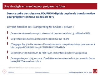 32 06/03/2013 Présentation résultats 2012
Dans ce cadre de croissance, BOURBON déploie un plan de transformation
pour préparer son futur au-delà de 2015
Le volet financier de « Transforming for beyond » prévoit :
De vendre des navires au prix du marché pour un total de 2,5 milliards d’US$
De prendre ces navires en location coque nue sur 10 ans
D’engager les 500 M€ environ d’investissements complémentaires pour mener à
bien le plan BOURBON 2015 LEADERSHIP STRATEGY
De limiter à 30% maximum de l’EBITDAR le montant des loyers coque nue
De respecter, en 2015, un taux d’endettement maximum de 0,5 et un ratio Dette
nette/EBITDA maximum de 2
Une stratégie en marche pour préparer le futur
*EBITDAR = EBITDA avant loyers location coque-nue
 