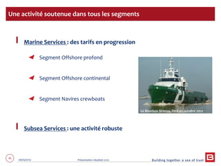 41 06/03/2013 Présentation résultats 2012
Marine Services : des tarifs en progression
Segment Offshore profond
Segment Offshore continental
Segment Navires crewboats
Subsea Services : une activité robuste
Une activité soutenue dans tous les segments
Le Bourbon Sirocco, livré en octobre 2012
 