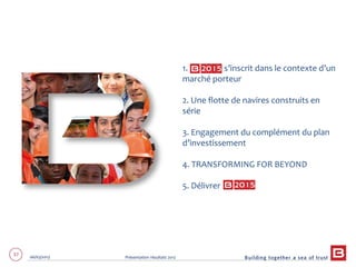 57 06/03/2013 Présentation résultats 2012
1. s’inscrit dans le contexte d’un
marché porteur
2. Une flotte de navires construits en
série
3. Engagement du complément du plan
d’investissement
4. TRANSFORMING FOR BEYOND
5. Délivrer
 
