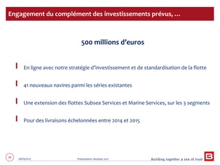 66 06/03/2013 Présentation résultats 2012
500 millions d’euros
En ligne avec notre stratégie d’investissement et de standardisation de la flotte
41 nouveaux navires parmi les séries existantes
Une extension des flottes Subsea Services et Marine Services, sur les 3 segments
Pour des livraisons échelonnées entre 2014 et 2015
Engagement du complément des investissements prévus, …
 