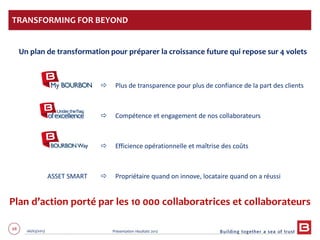 68 06/03/2013 Présentation résultats 2012
Un plan de transformation pour préparer la croissance future qui repose sur 4 volets
TRANSFORMING FOR BEYOND
 Plus de transparence pour plus de confiance de la part des clients
 Compétence et engagement de nos collaborateurs
 Efficience opérationnelle et maîtrise des coûts
ASSET SMART  Propriétaire quand on innove, locataire quand on a réussi
Plan d’action porté par les 10 000 collaboratrices et collaborateurs
 