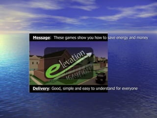 Message :  These games show you how to save energy and money Delivery : Good, simple and easy to understand for everyone 