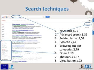 Search techniques


           1. Keywords 4,75
           2. Advanced search 3,36
           3. Related terms 2,52
      ...