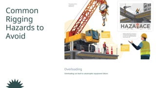 Overloading On Rigging Presentation - Rigging Safety training.pptx
