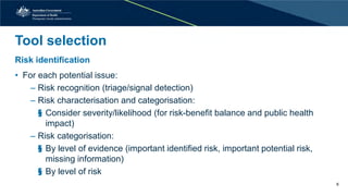 Intake And Risk Identification Risk minimisation activities - identification and application | PDF