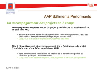 AAP Bâtiments Performants
Un accompagnement des projets en 2 temps
Accompagnement en phase amont du projet (candidature au stade esquisse,
au plus tard APS)
• Soutien aux études de faisabilité (optimisation, simulation dynamique…) et à des
prestations d’AMO pertinentes (pilotage projet, concertation, …).
• Jusqu’à 70 % du coût de la prestation plafonnée à 50 000€
Aide à l’investissement et accompagnement à la « fabrication » du projet
(candidature au stade PC et au minimum APD)
• Prise en compte des surcoûts liés à l’atteinte de la performance globale du
bâtiment, y compris l’instrumentation.
• Jusqu’à 50 % des dépenses éligibles, aide plafonnée à 100 000 € par opération
GL / RM 28-09-2016
 