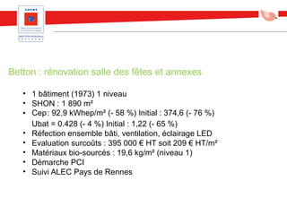 Betton : rénovation salle des fêtes et annexes
• 1 bâtiment (1973) 1 niveau
• SHON : 1 890 m²
• Cep: 92,9 kWhep/m² (- 58 %) Initial : 374,6 (- 76 %)
Ubat = 0.428 (- 4 %) Initial : 1,22 (- 65 %)
• Réfection ensemble bâti, ventilation, éclairage LED
• Evaluation surcoûts : 395 000 € HT soit 209 € HT/m²
• Matériaux bio-sourcés : 19,6 kg/m² (niveau 1)
• Démarche PCI
• Suivi ALEC Pays de Rennes
 