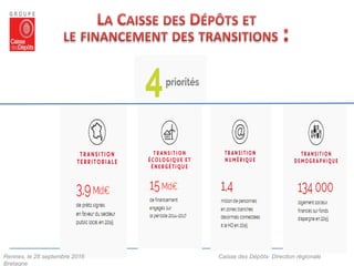 24
Rennes, le 28 septembre 2016 Caisse des Dépôts- Direction régionale
Bretagne
 