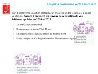 Afin d’accélérer la transition écologique et énergétique des territoires, la Caisse
des Dépôts finance à taux zéro les travaux de rénovation de vos
bâtiments publics en 2016 et 2017.
o 1,5 Md€ au plan national
o Durée comprise entre 15 et 20 ans
o Financement de 100% du besoin de financement
o Projets respectant la Réglementation Thermique en vigueur
Les prêts croissance verte à taux zéro
 