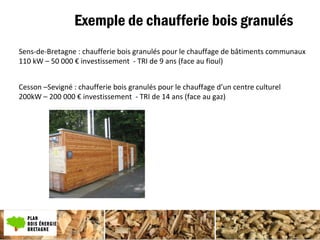 Exemple de chaufferie bois granulés
Sens-de-Bretagne : chaufferie bois granulés pour le chauffage de bâtiments communaux
110 kW – 50 000 € investissement - TRI de 9 ans (face au fioul)
Cesson –Sevigné : chaufferie bois granulés pour le chauffage d’un centre culturel
200kW – 200 000 € investissement - TRI de 14 ans (face au gaz)
 
