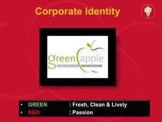 Corporate Identity
• GREEN : Fresh, Clean & Lively
• RED : Passion
 