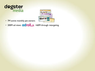 • 7M active monthly pet owners

• 200M ad views                  +60M through retargeting
 