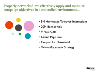 Properly networked, we effectively apply and measure
campaign objectives in a controlled environment...


                      • 5M Homepage Takeover Impressions 
                      • 20M Banner Ads
                      • Virtual Gifts
                      • Group Page Live
                      • Coupon for Download
                      • Twitter/Facebook Strategy
 