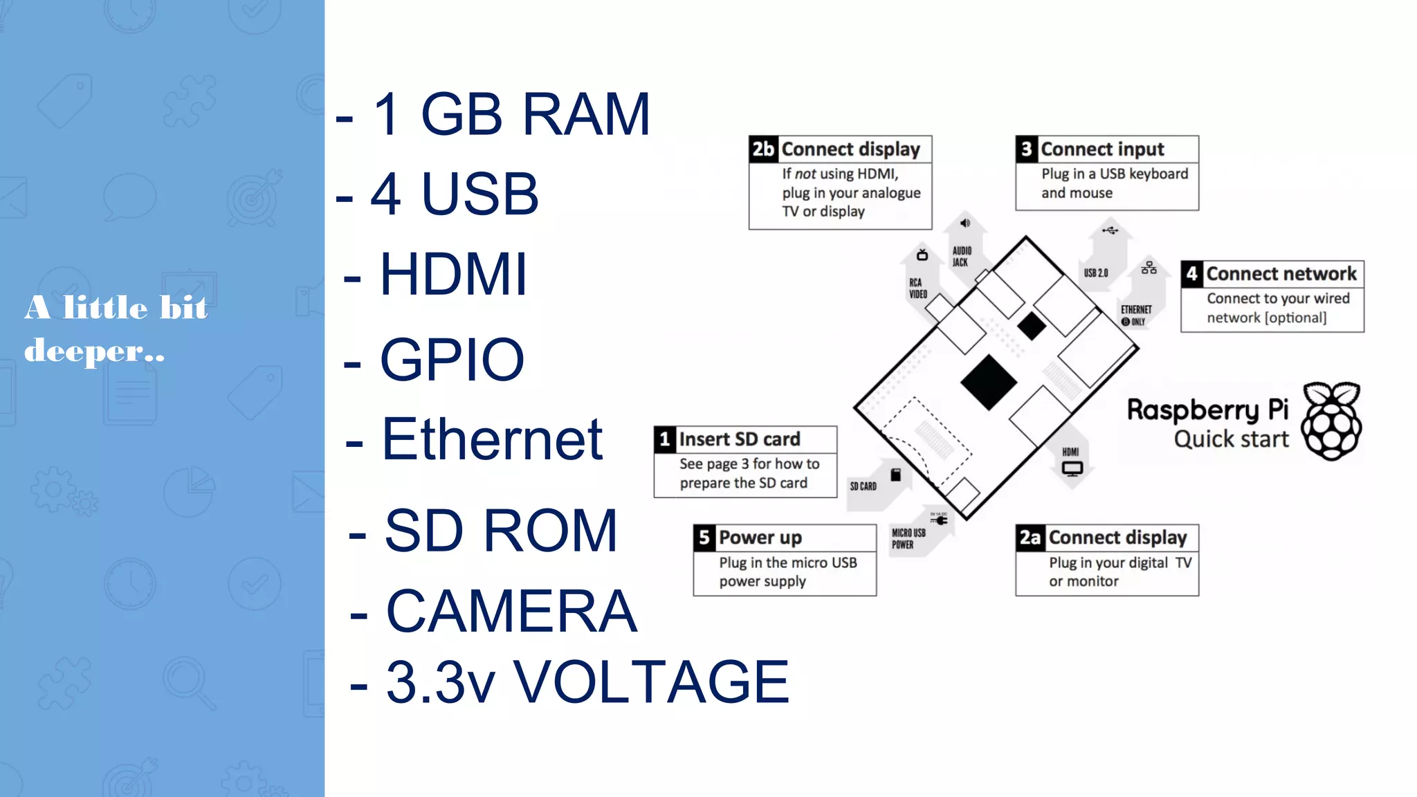 A little bit deeper.. - 1 GB RAM - 4 USB - Ethernet - SD ROM - HDMI - GPIO - CAMERA - 3.3v VOLTAGE 