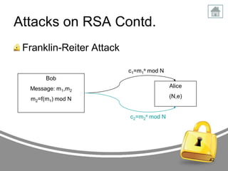 Attacks on RSA Contd.
Franklin-Reiter Attack
c1=m1e mod N

Bob
Message: m1,m2

Alice

m2=f(m1) mod N

(N,e)

c2=m2e mod N

42

 