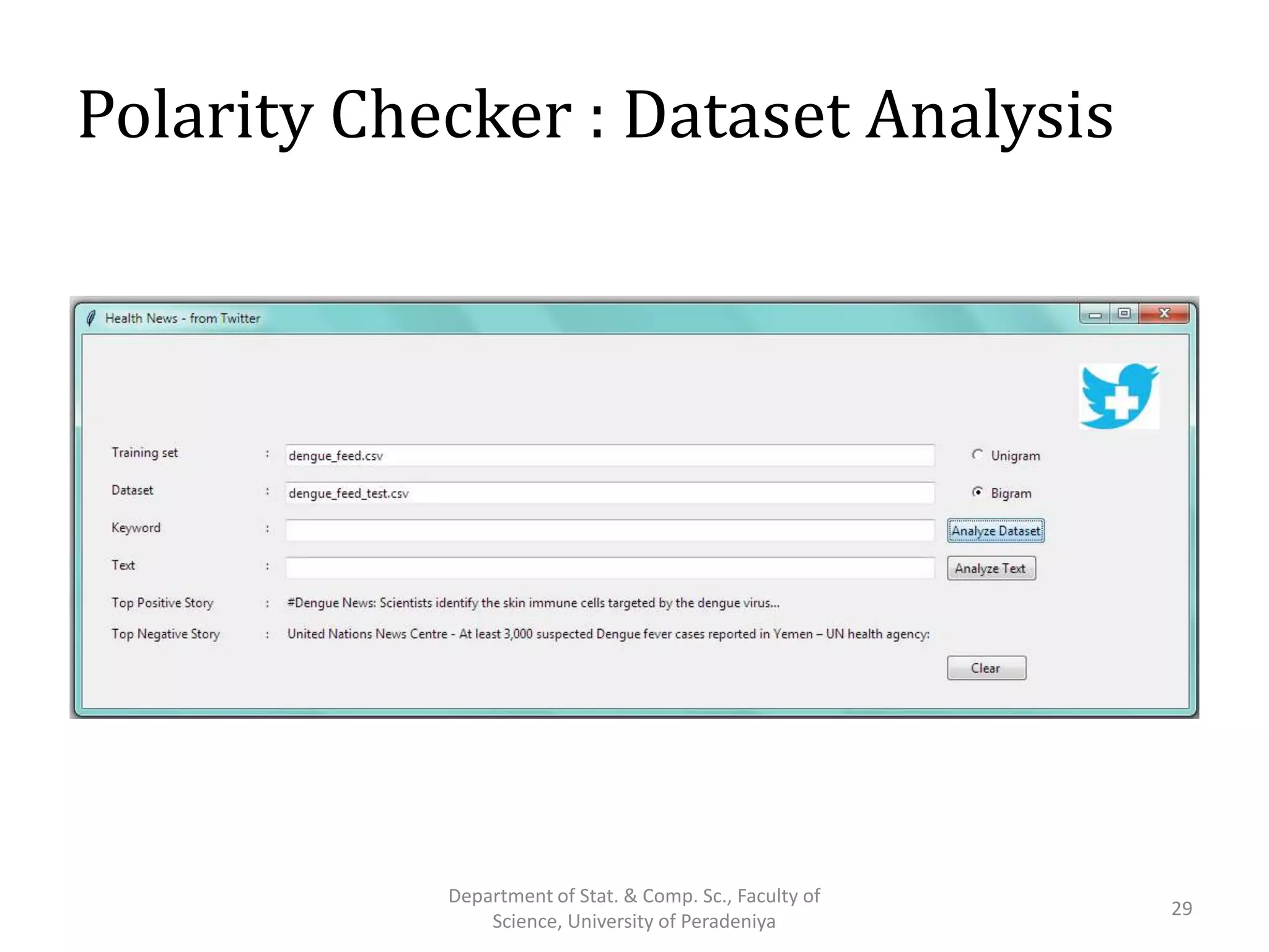 Polarity Checker : Dataset Analysis
29
Department of Stat. & Comp. Sc., Faculty of
Science, University of Peradeniya
 