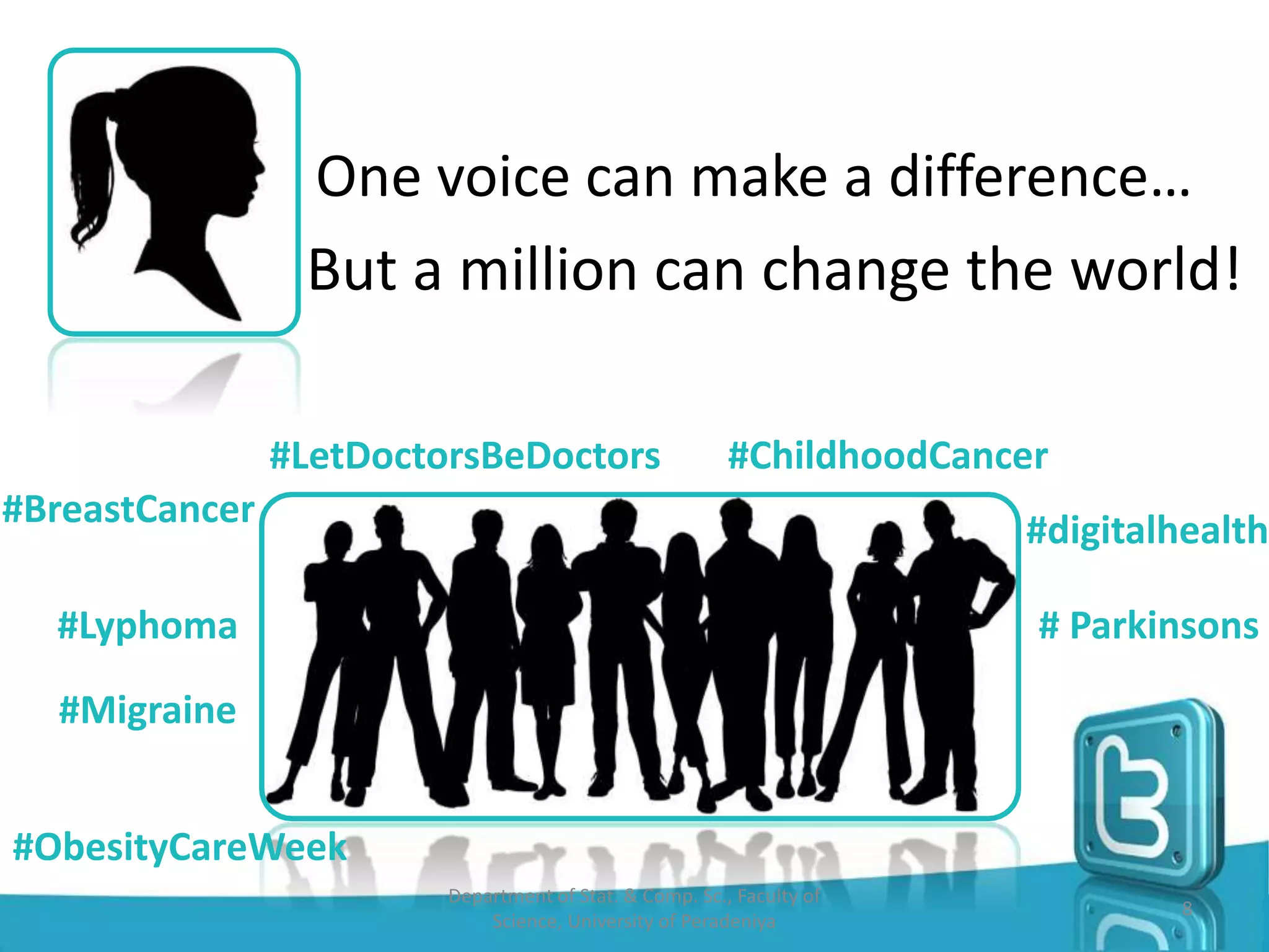 One voice can make a difference…
But a million can change the world!
#LetDoctorsBeDoctors #ChildhoodCancer
#BreastCancer
#digitalhealth
#ObesityCareWeek
# Parkinsons#Lyphoma
#Migraine
8
Department of Stat. & Comp. Sc., Faculty of
Science, University of Peradeniya
 