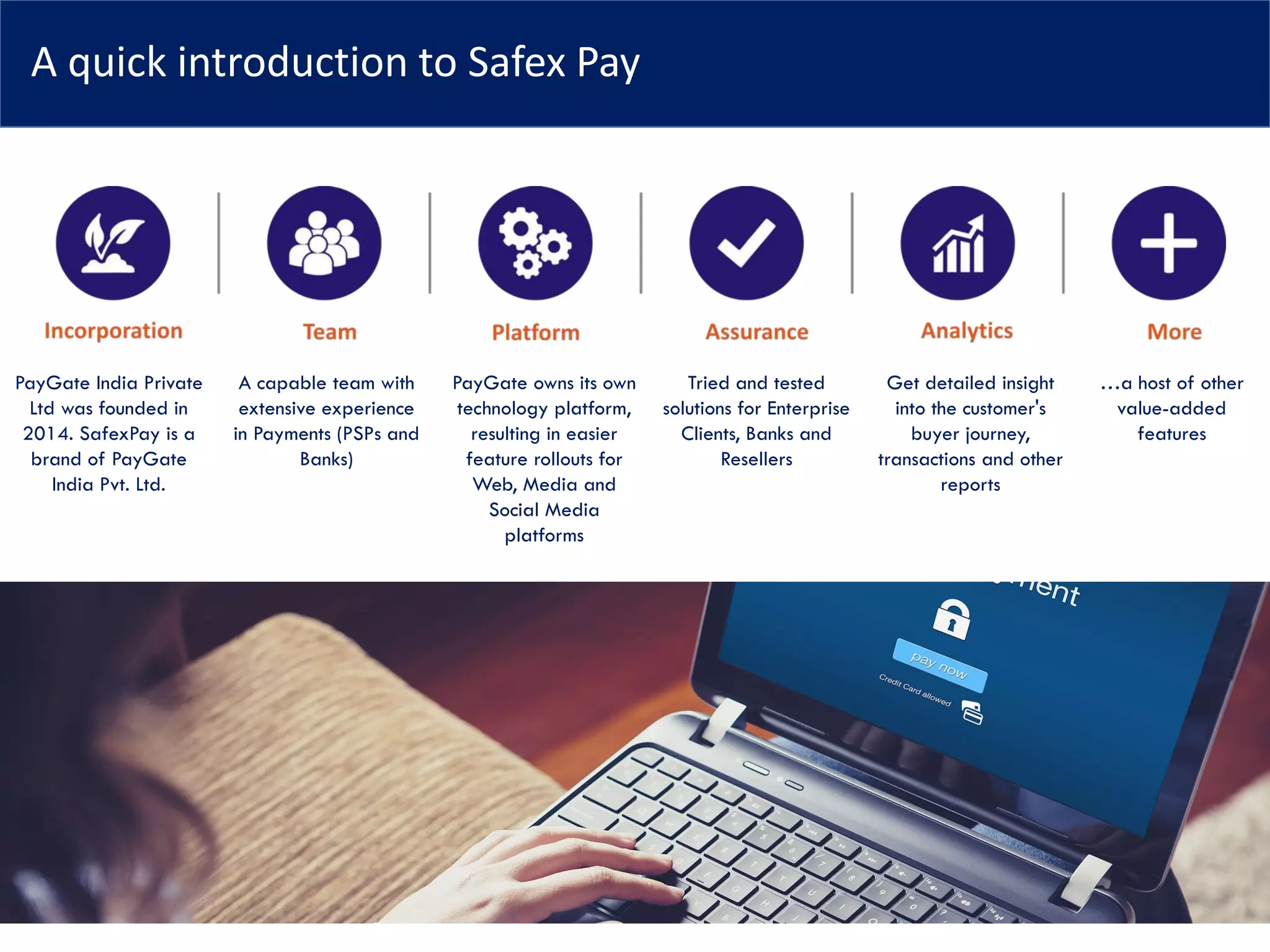 A quick introduction to Safex Pay
PayGate India Private
Ltd was founded in
2014. SafexPay is a
brand of PayGate
India Pvt. Ltd.
A capable team with
extensive experience
in Payments (PSPs and
Banks)
PayGate owns its own
technology platform,
resulting in easier
feature rollouts for
Web, Media and
Social Media
platforms
Tried and tested
solutions for Enterprise
Clients, Banks and
Resellers
Get detailed insight
into the customer's
buyer journey,
transactions and other
reports
…a host of other
value-added
features
 