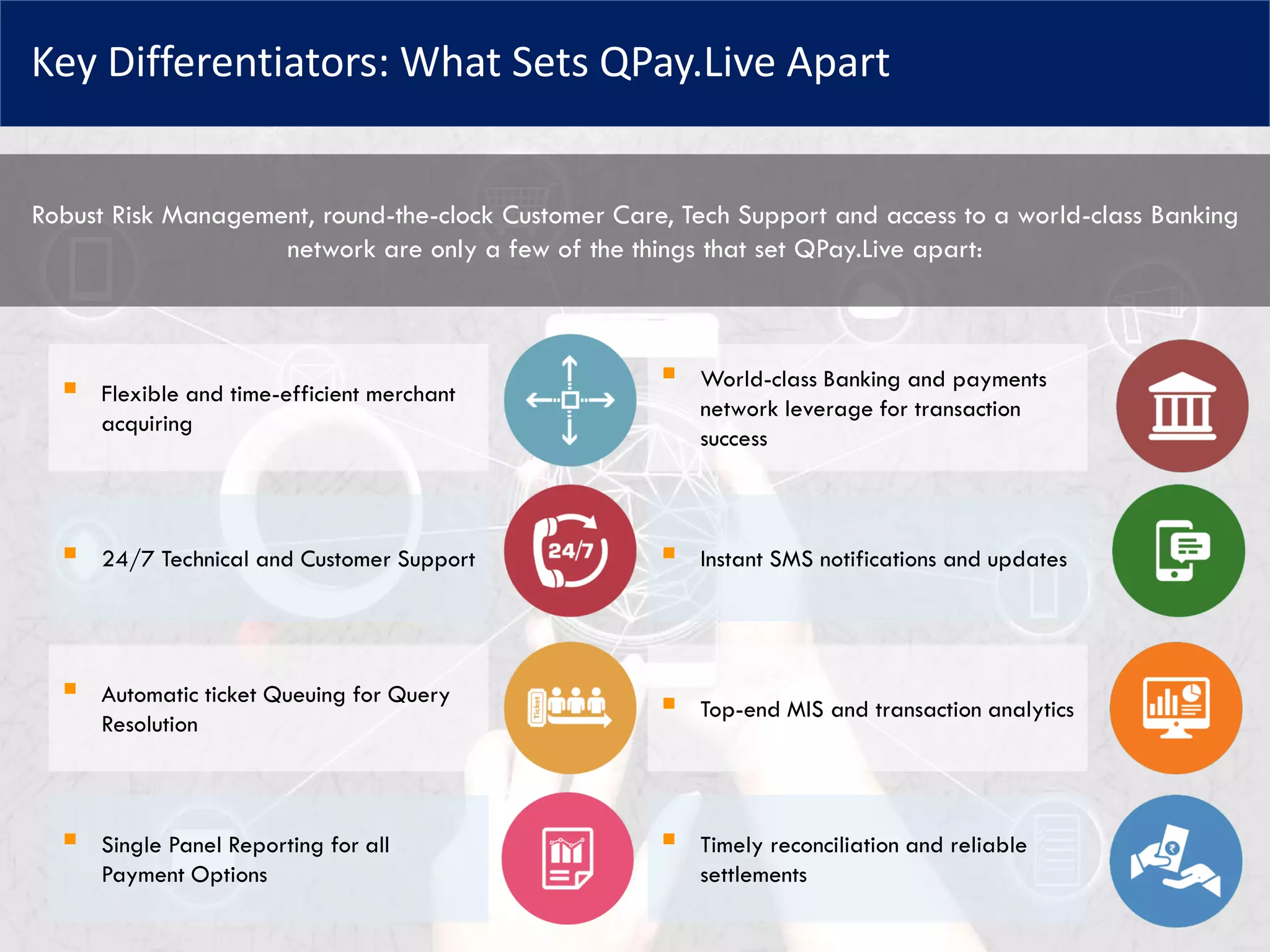 Key Differentiators: What Sets QPay.Live Apart
▪ Flexible and time-efficient merchant
acquiring
▪ 24/7 Technical and Customer Support
▪ Automatic ticket Queuing for Query
Resolution
▪ Single Panel Reporting for all
Payment Options
▪ World-class Banking and payments
network leverage for transaction
success
▪ Instant SMS notifications and updates
▪ Top-end MIS and transaction analytics
▪ Timely reconciliation and reliable
settlements
Robust Risk Management, round-the-clock Customer Care, Tech Support and access to a world-class Banking
network are only a few of the things that set QPay.Live apart:
 