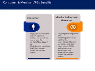 Consumer & Merchant/PGs Benefits
 