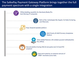 The SafexPay Payment Gateway Platform brings together the full
payment spectrum with a single integration
White-labelling capability for Merchants/Banks/Fin-
tech/Startups/IT companies
Built on New technologies like Angular JS, Node JS, Spring,
and Hibernate.
Tried, Tested & Scalable platform
Multi-Country & Multi Currency Acceptance
Platform
Secured platform having 256 bit encryption and 3.2 level PCI
compliant
Value Added Features with multiple payment methods(online
Plus offline)
Used and trusted by an extensive network of
1000+ merchants across India
 