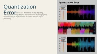 Video Quantization Error Presentation - Sampling & Quantization.pptx